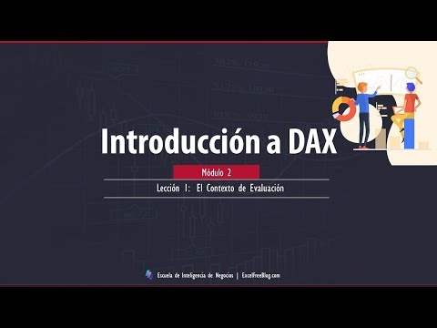 Video: ¿Qué es el contexto de evaluación en DAX?