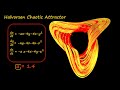 Halvorsen Attractor | Chaotic attractor | Chaos Theory