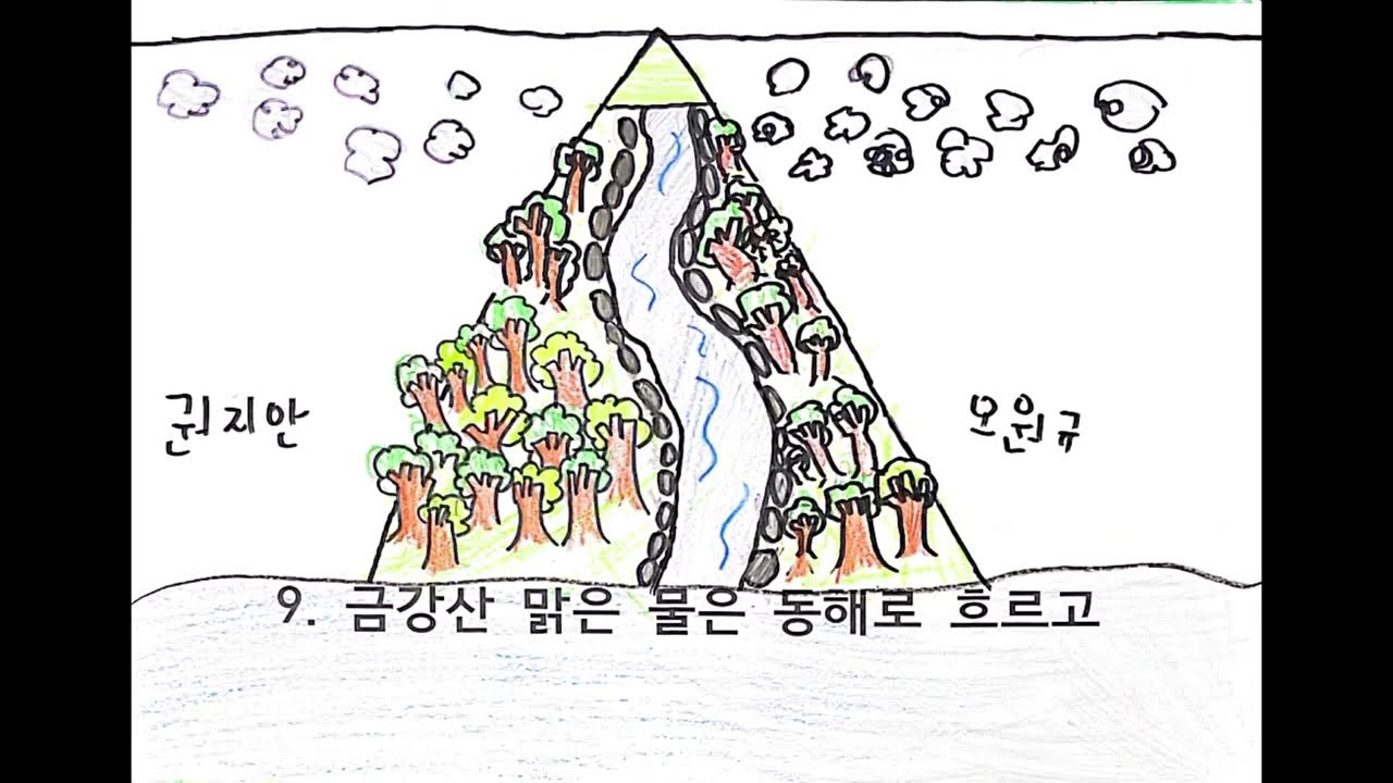 2022 홀로아리랑 뮤직비디오 | 동해 망상초 4학년 한샘반 2022 홀로아리랑 뮤직비디오 | 동해 망상초 4학년 한샘반