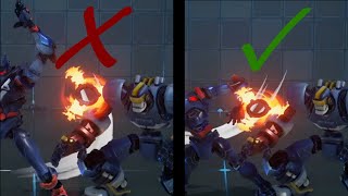 Everything you need to know about the Crow Loop (Quick & Dirty version)