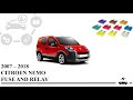 Fuse box diagram Citroen Nemo 2007 - 2018 relay with assignment and location