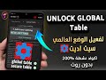 فتح unlock global table🔥 وضع الاكواد النشط علي سيت اديت بدون روت اندرويد 11 واندرويد12#setedit