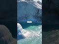 Cosmic Tunnels? Greenland Ice Melt &amp; Wormhole Myths! | 24 Hour Science #shorts #fyp #discovery