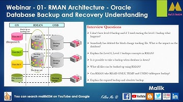 Webinar - 01- RMAN Architecture - Oracle Database Backup and Recovery Understanding