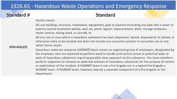 OSHA - 1926.65 -  Hazardous Waste Operations and Emergency Response.   (HAZWOPER)