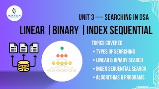 DSA Unit 3 Part 1: Searching & Its Types | Linear, Binary & Index Sequential Search 