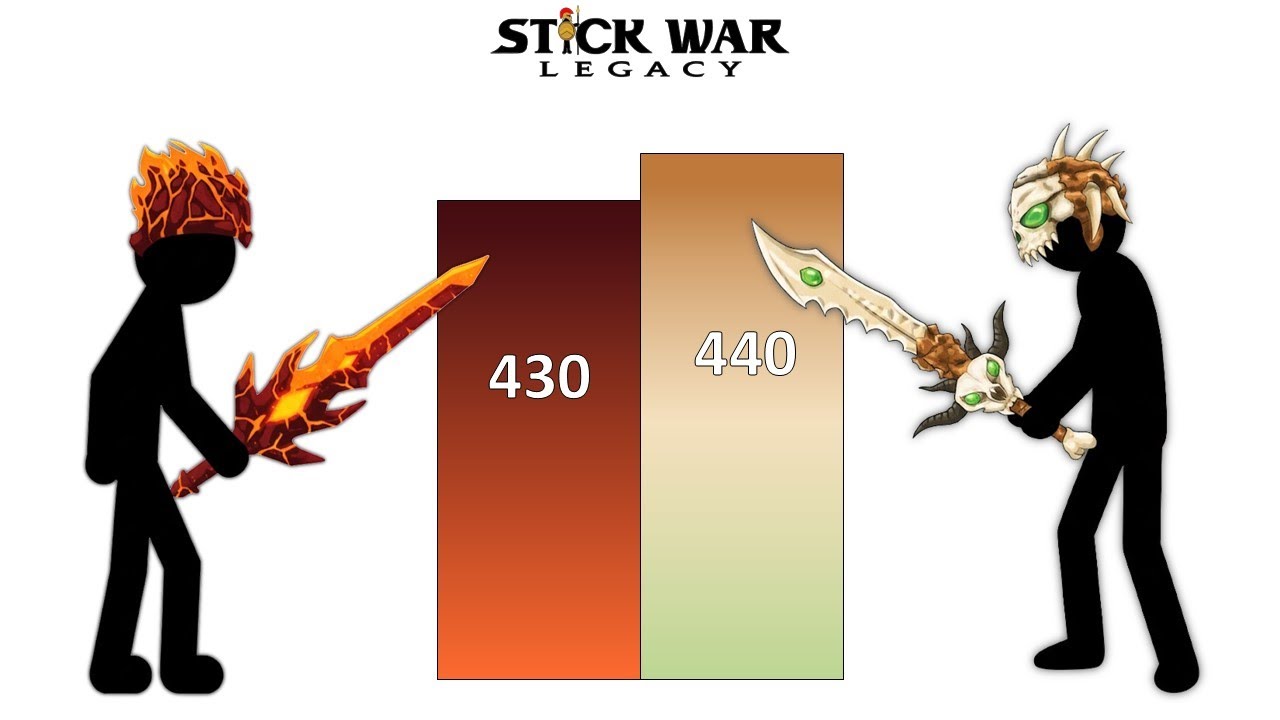All Swordwrath Skins - Stick War Legacy Power Levels