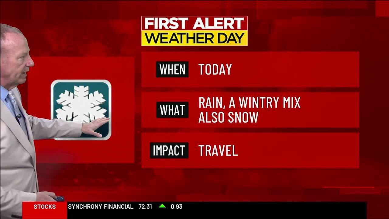 FORECAST: An unsettled pattern leads to two First Alert Weather Days ...