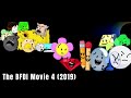 The Tondero Films Animated Variants (2008-2026)