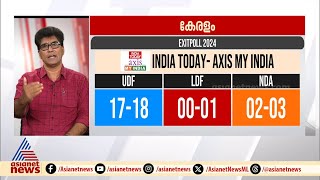 'എൽഡിഎഫ് വോട്ട് ബിജെപിയിൽ പോകില്ല എന്ന് പറയുന്നത് പഴങ്കഥ'