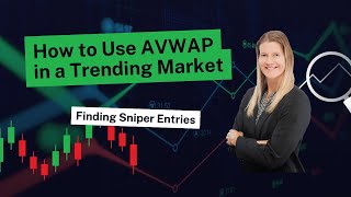 Futures Trading 101: How to Find Sniper Scalp Entries Using Anchored VWAP
