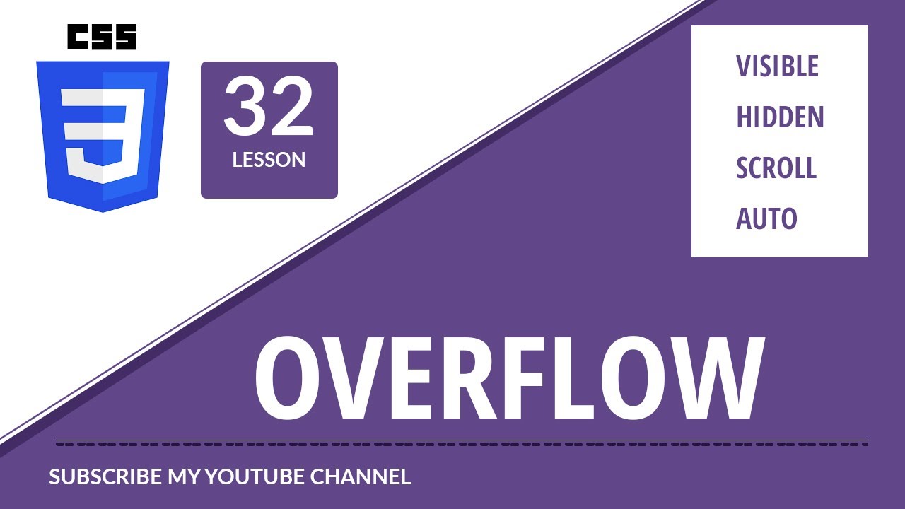 Overflow hidden css. ОВЕРФЛОУ CSS. Overflow hidden CSS что это. CSS overflow property. CSS overflow Style.