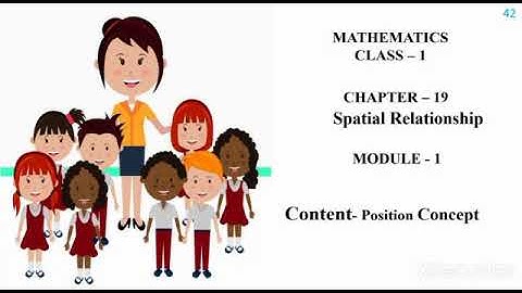 Maths I Spatial Relationship I Lecture-1 I video-42 I Class-1