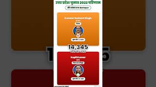 UP vidhansabha Barhapur(19) election result 2022