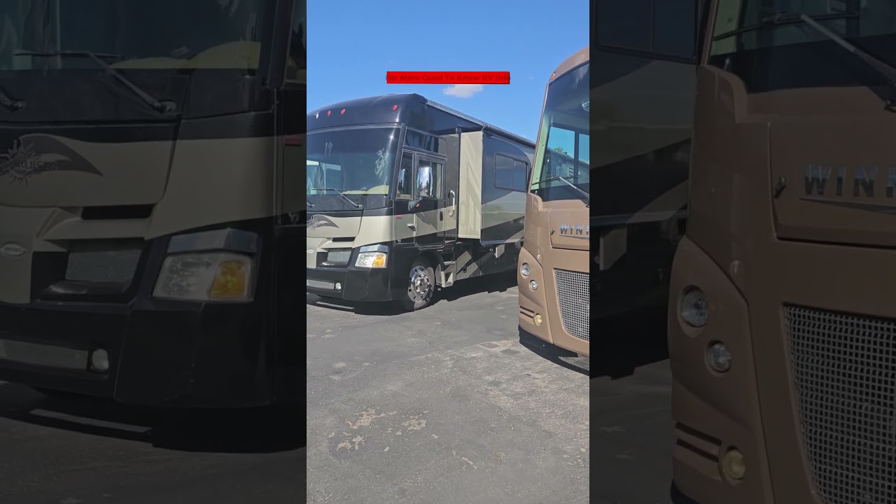 Quickly Figure Out Your RV Loan Payments! 