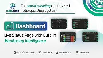Dashboard | Intelligent Playlist Monitoring