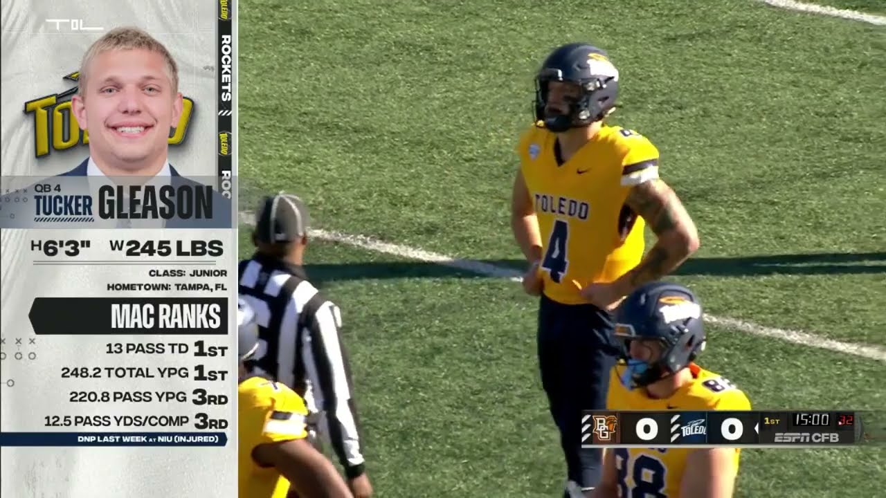 Bowling Green vs Toledo Football 2024 Full Game (Credit Channel: Bowling Green Football Talk)