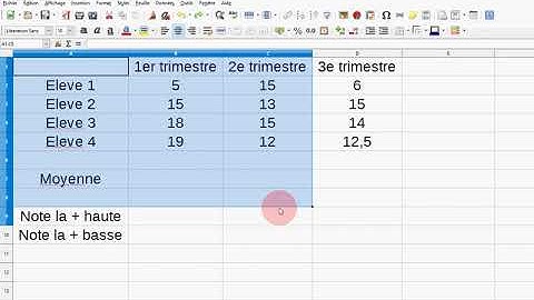 Insérer un titre dans un tableau avec LibreOffice calc