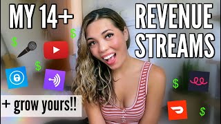 My 14 Streams of Revenue at 25 + how to increase YOURS! (self-employed tips) Financial Growth Tips!