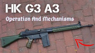 How HK G3 Works. Animation Of Operation Of HK G3 A3, How It Works screenshot 2