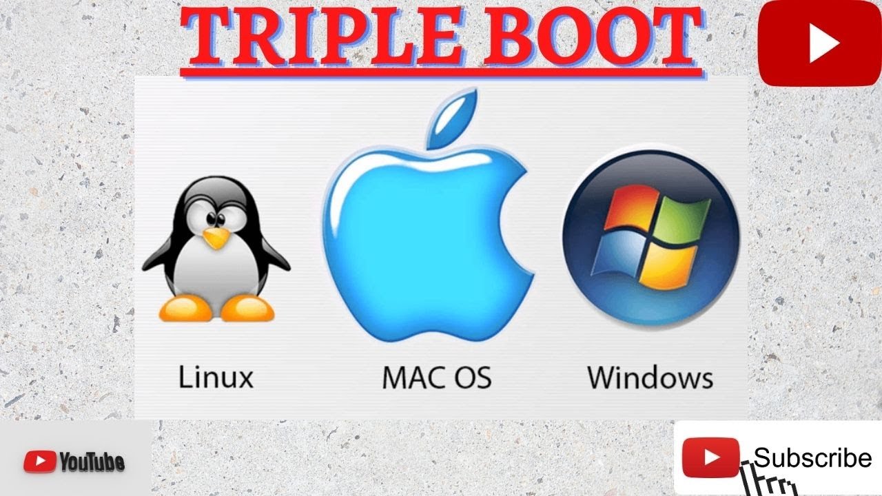 Сравнение windows и linux. Windows Macos Linux. Операционные системы Linux и Windows. Сравнение операционных систем Mac os Linux и Windows. Логотипы операционных систем.
