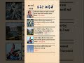 20 March 2026 | Current Affairs in Gujarati | Current Affairs 2026