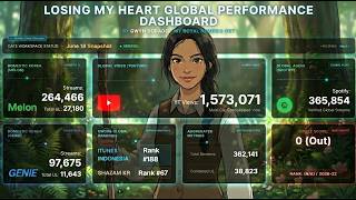 [JUNE 18, 2026] Gwyn Dorado 마음을 놓치다 I 멋진 신세계 My Royal Nemesis OST GLOBAL PERFORMANCE TRACKER