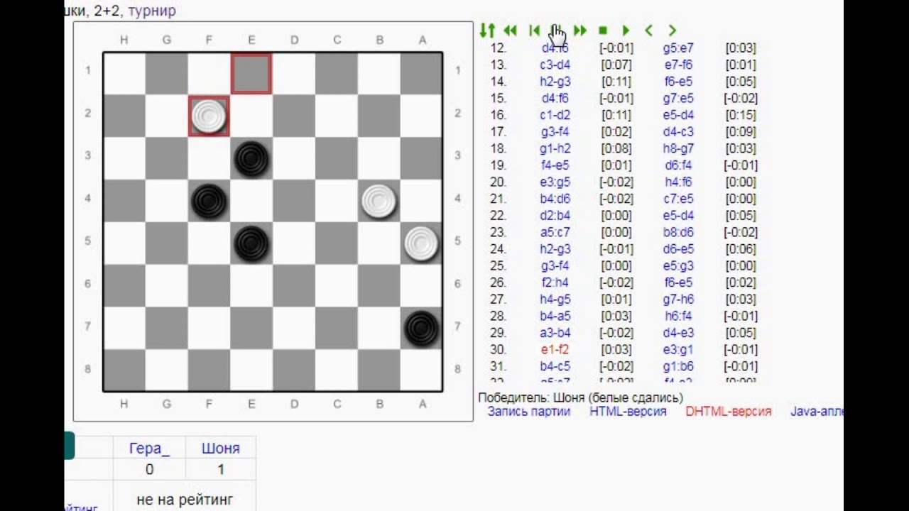 Комбинации в шашках для выигрыша схема