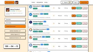 Where to Launch a Dev Tool in 2026 (and why Product Hunt's link is nofollow)