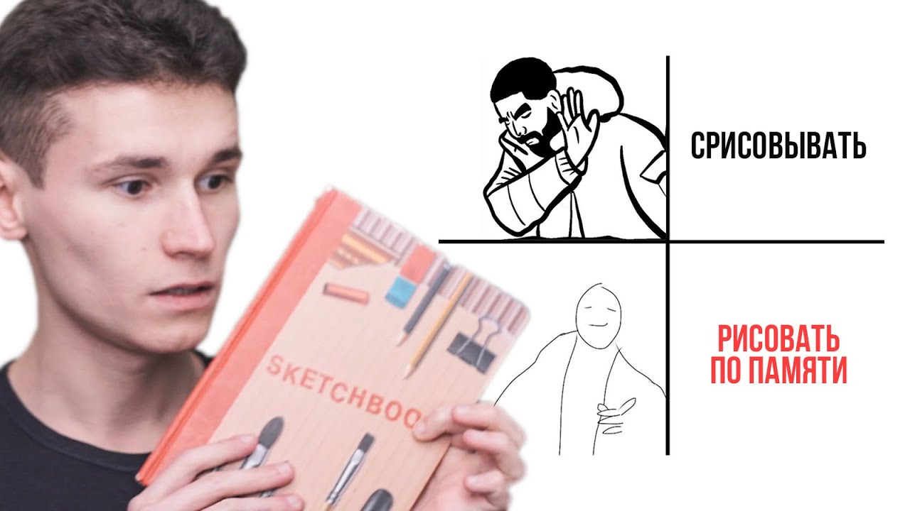 КАК НАУЧИТЬСЯ РИСОВАТЬ ИЗ ГОЛОВЫ, А НЕ СРИСОВЫВАТЬ | 3 способа - как ...