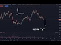 СРОЧНО!БИТКОИН БУДЕТ ПАДАТЬ ДО ЭТИХ УРОВНЕЙ!!!!