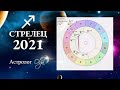 СТРЕЛЕЦ ГОРОСКОП 2021/ЯНВАРЬ подробно/ Астролог Olga