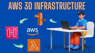 AWS 3D Infrastructure Design for Our Webapp by Cloudcraft in Bangla