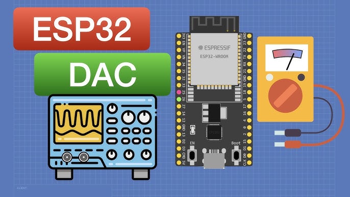 Control a buzzer by the ESP32 card