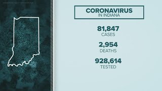 Some universities have changed course, sending students home after a spike in COVID-19 cases.