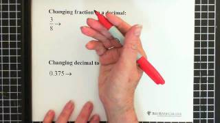 1. Percent, Fraction and Decimal Equivalents