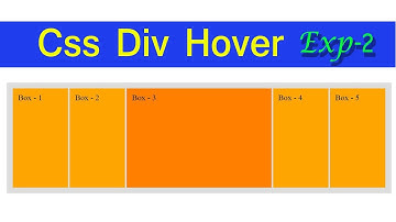 Div Box hover effect using Html and Css | Exp - 2 | Web Zone