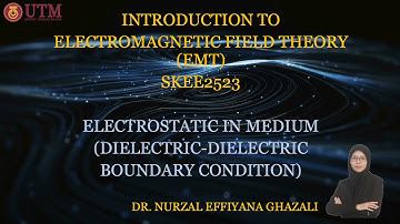Electrostatic in Medium_Dielectric-Dielectric Boundary Condition