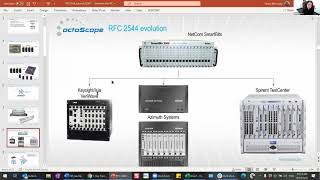 octoScope Wi Fi 6 test tutorial series #9 IETF RFC 2544 and IEEE 802 11 2 for Wi Fi testing