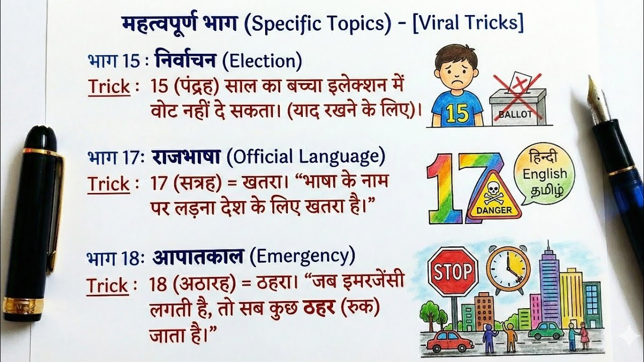 Samvidhan ke Bhag Yaad Karne ki Trick | Constitution of India Parts 1 to 22 | UP Police/PCS