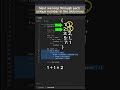 Leetcode 594 - Longest Harmonious Subsequence #coding #tech #python