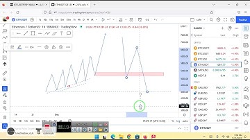 جلسه هفتم - جلسات مقدماتی کامران مرادی