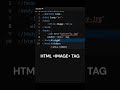 Insert image in HTML full code