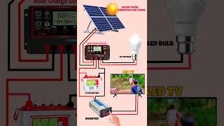 Solar Panel Connection at Home⚡CompleteWiring Guide | Battery &amp; Inverter Setup #shorts #solarpanel