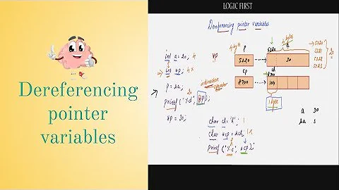 Dereferencing pointer variables | Indirection operator in C