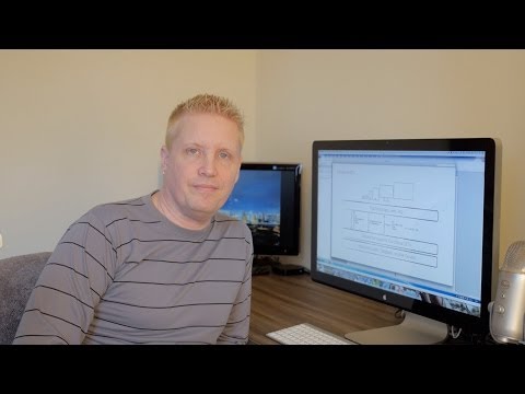 Omnichannel Services - Conditional GETs