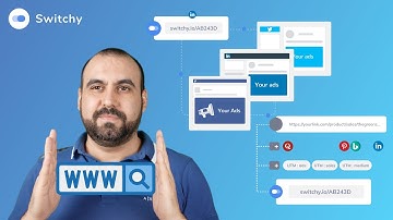 Why Every Marketer Needs a Link Shortener NOW 🚀 Switchy lifetime