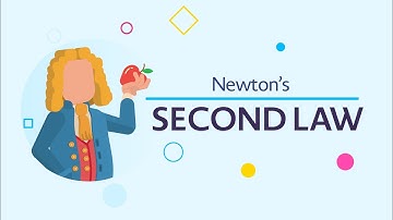 Force, Mass, and Acceleration: Newton