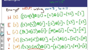 Affine ciphers (Screencast 7.4.4)
