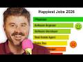 The Happiest Jobs of 2026